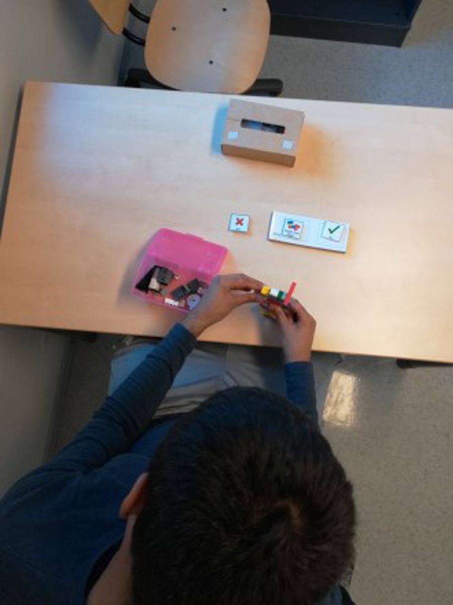 Påvirkning gjennom PCS-symboler