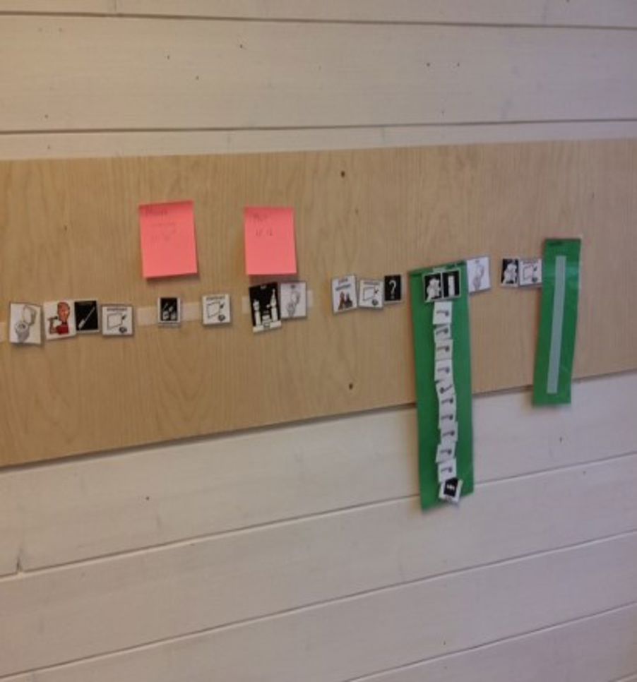 Dagsplan med remse for spesiell aktivitet