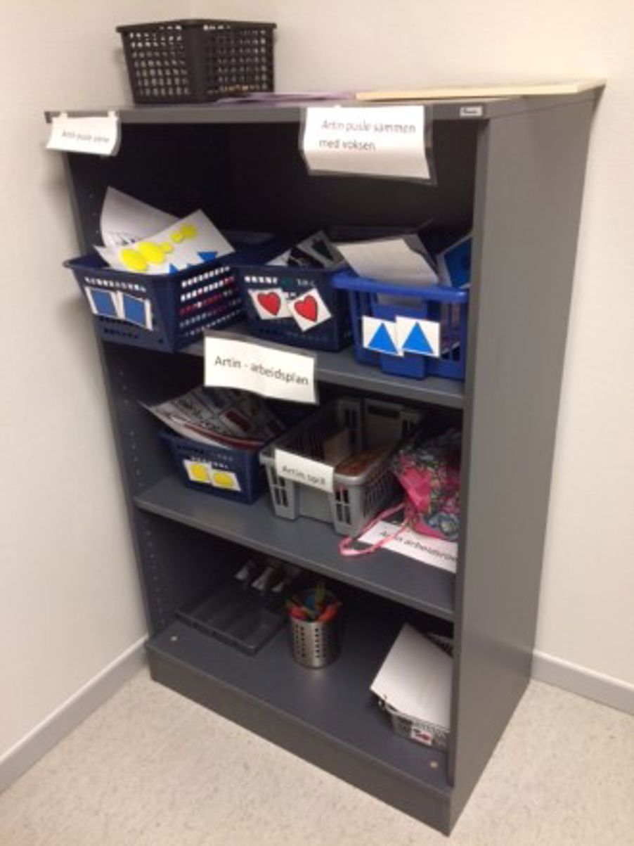 Kurvhylle med symboler