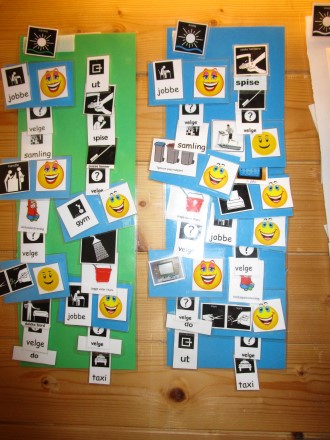 visuelle hjelpemidler